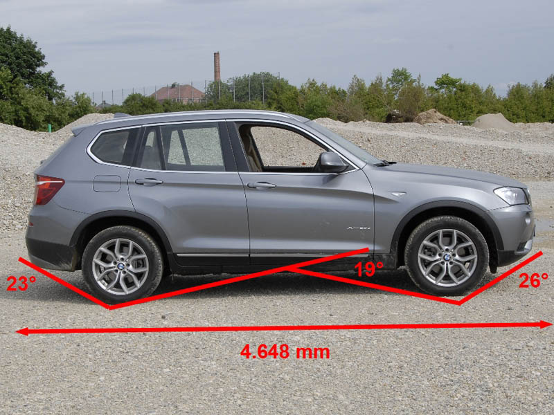 ALLRADMAGAZIN Fahrberichte BMW X3 xDrive 20d Gewachsener Bayer / Seite 6